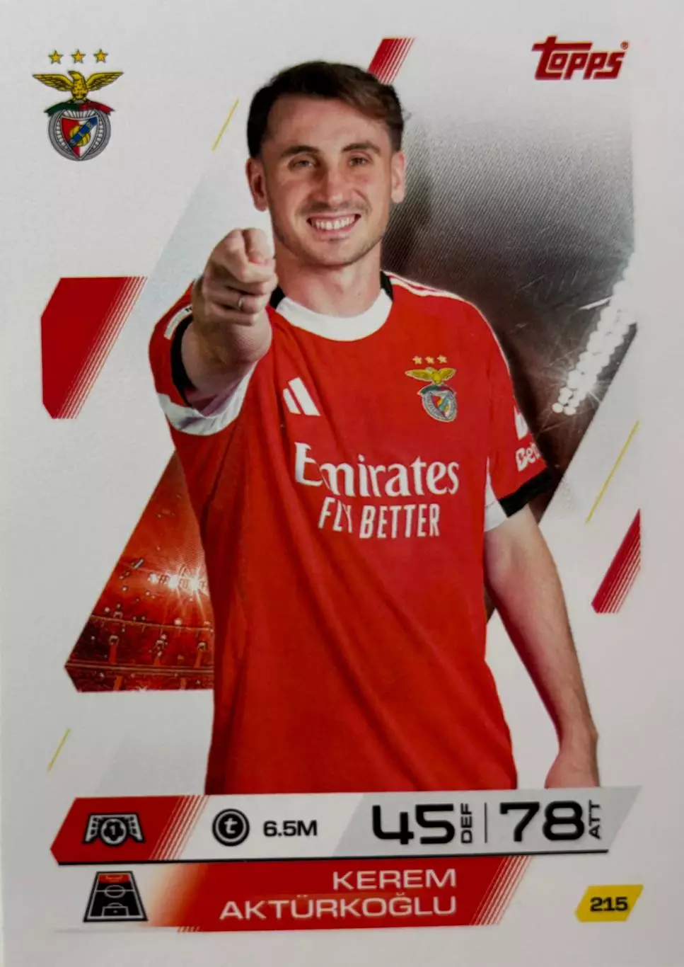 Футбол. Карточка Керем Актюркоглу Бенфика, Фенербахче Лига Чемпионов 2025-26