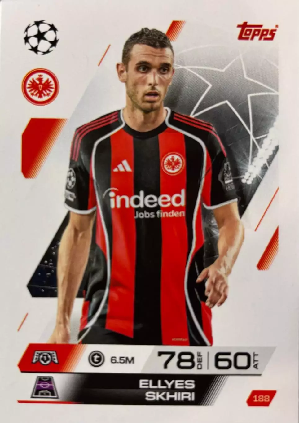 Футбол. Карточка Элье Скири Айнтрахт, Кельн, Монпелье Лига Чемпионов 2025-26