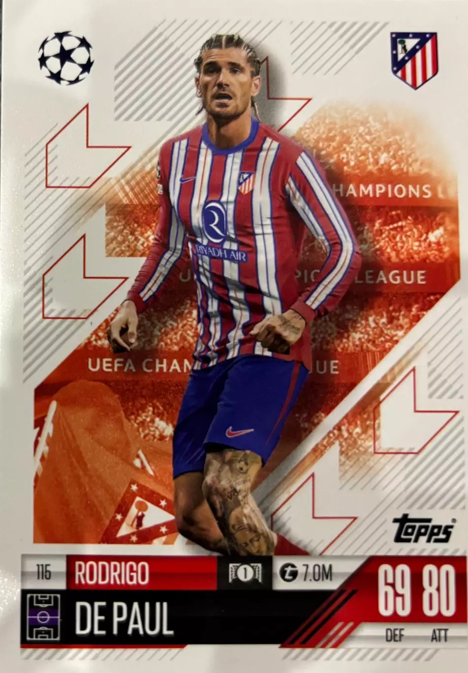 Футбол. Карточка Родриго де Пауль Атлетико Мадрид,Удинезе Лига Чемпионов 2024-25
