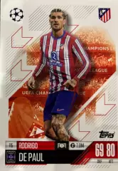 Футбол. Карточка Родриго де Пауль Атлетико Мадрид,Удинезе Лига Чемпионов 2024-25