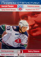 Хоккей. Карточка Дмитрий Макаров Торпедо Нижний Новгород КХЛ/KHL 2012/13 SeReal