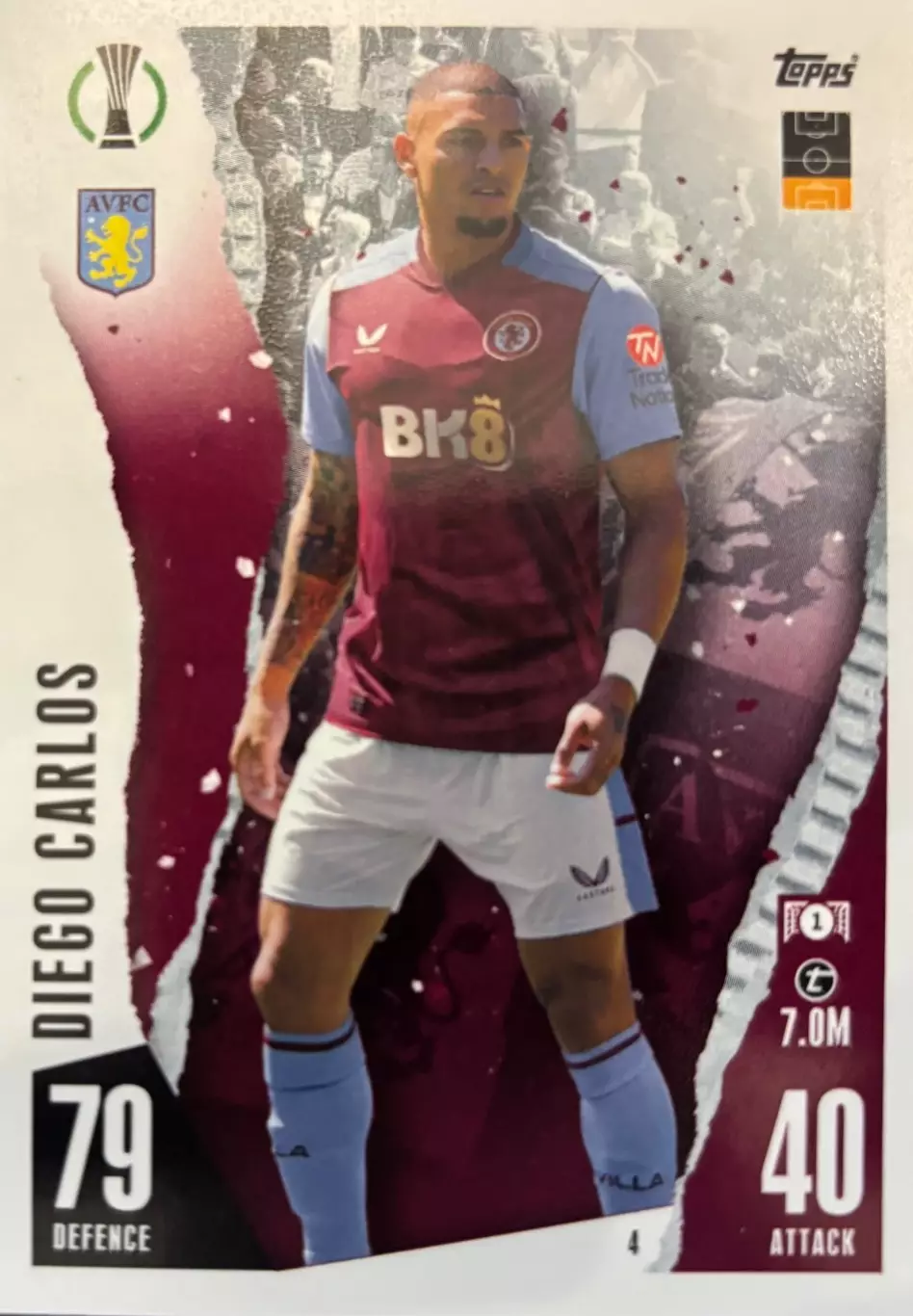 Футбол. Карточка Диего Карлос Астон Вилла, Севилья Лига Конференций 2023-24