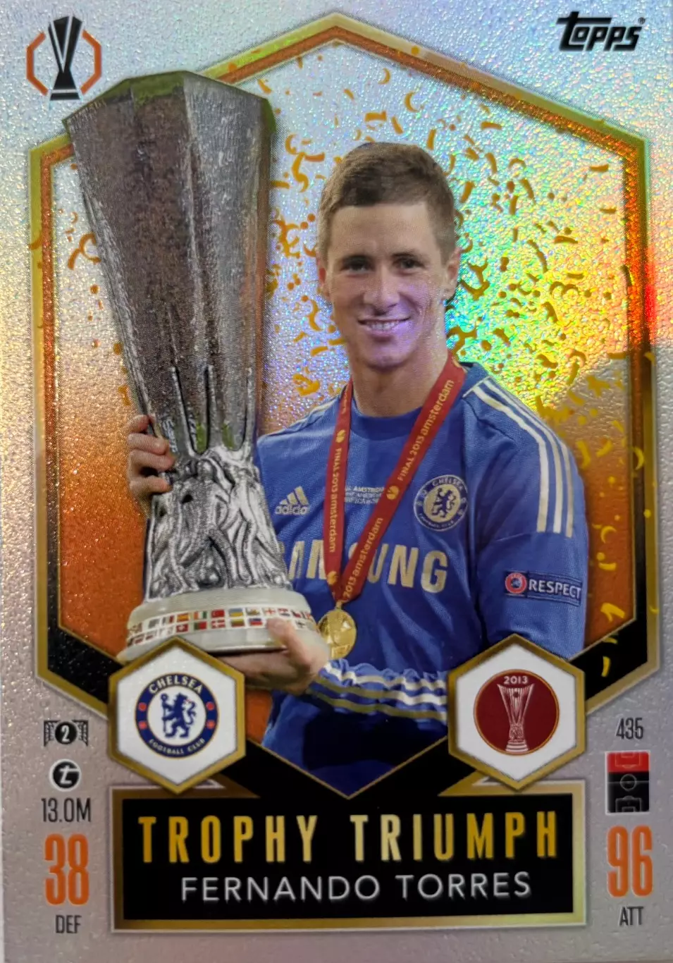 Карточка Фернандо Торрес Челси, Атлетико, Ливерпуль, Милан Лига Европы 2024-25