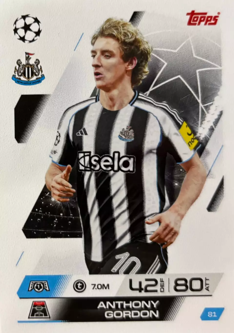 Футбол. Карточка Энтони Гордон Ньюкасл Юнайтед, Вест Хэм Лига Чемпионов 2025-26