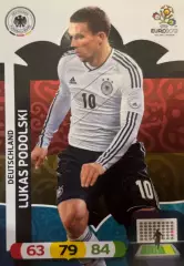 Футбол. Карточка Lukas Podolski/Лукас Подольски Германия Euro/Евро 2012 Panini