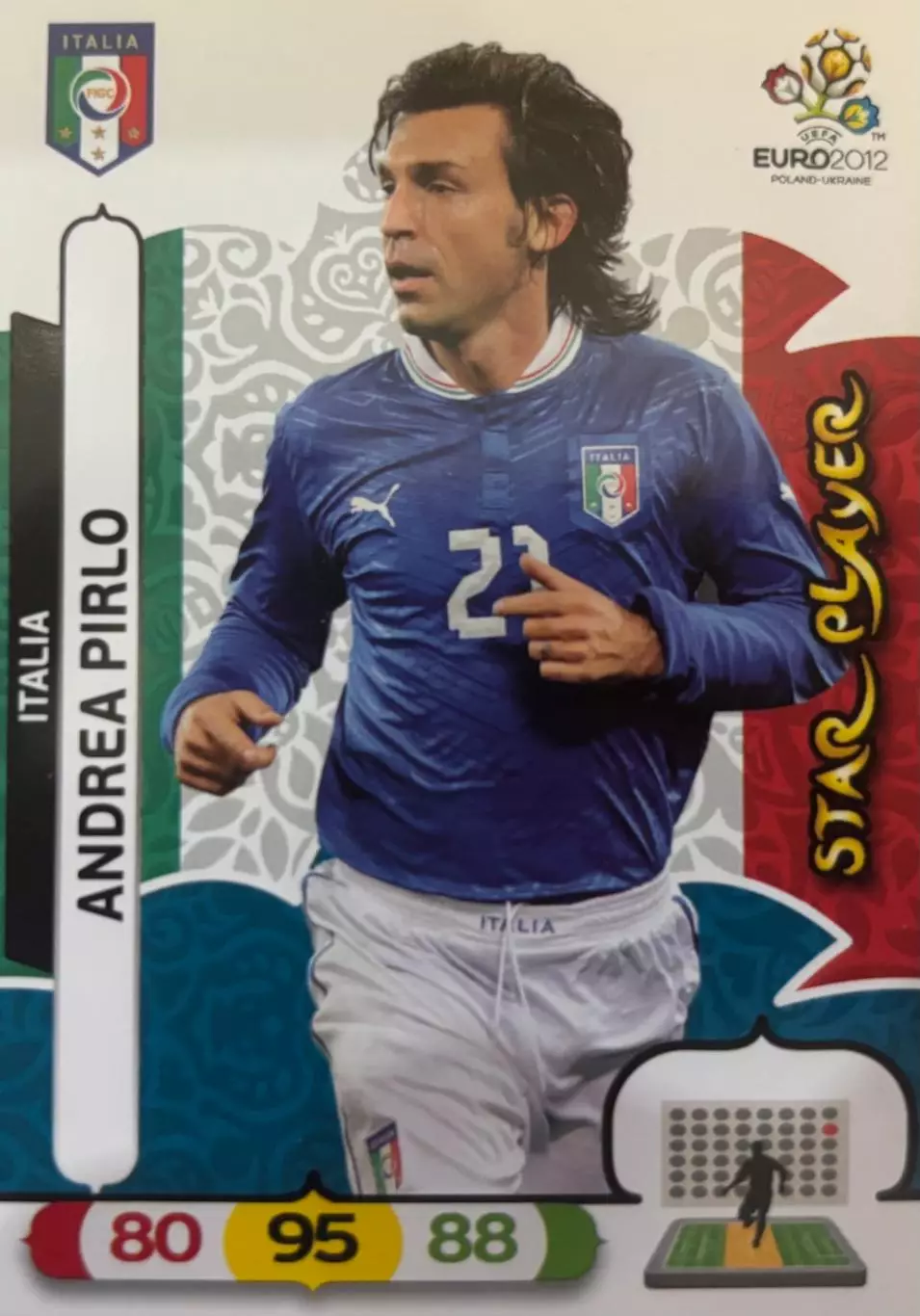 Футбол Карточка Андреа Пирло Италия, Ювентус, Милан, Интер Euro/Евро 2012 Panini