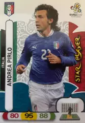 Футбол Карточка Андреа Пирло Италия, Ювентус, Милан, Интер Euro/Евро 2012 Panini