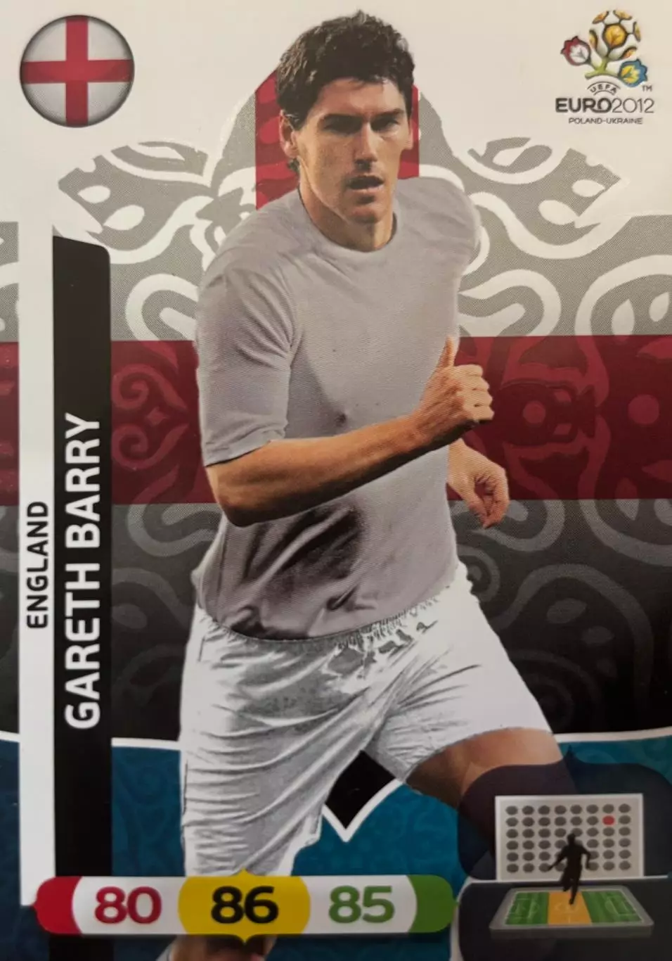 Футбол Карточка Gareth Barry/Гарет Барри Англия, Манчестер Euro/Евро 2012 Panini