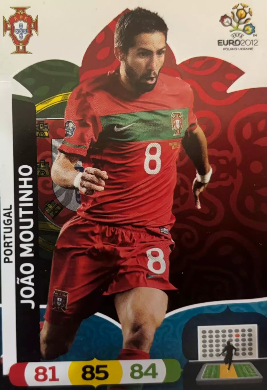 Футбол. Карточка Жуан Мотинью Португалия, Брага, Монако Euro/Евро 2012 PANINI