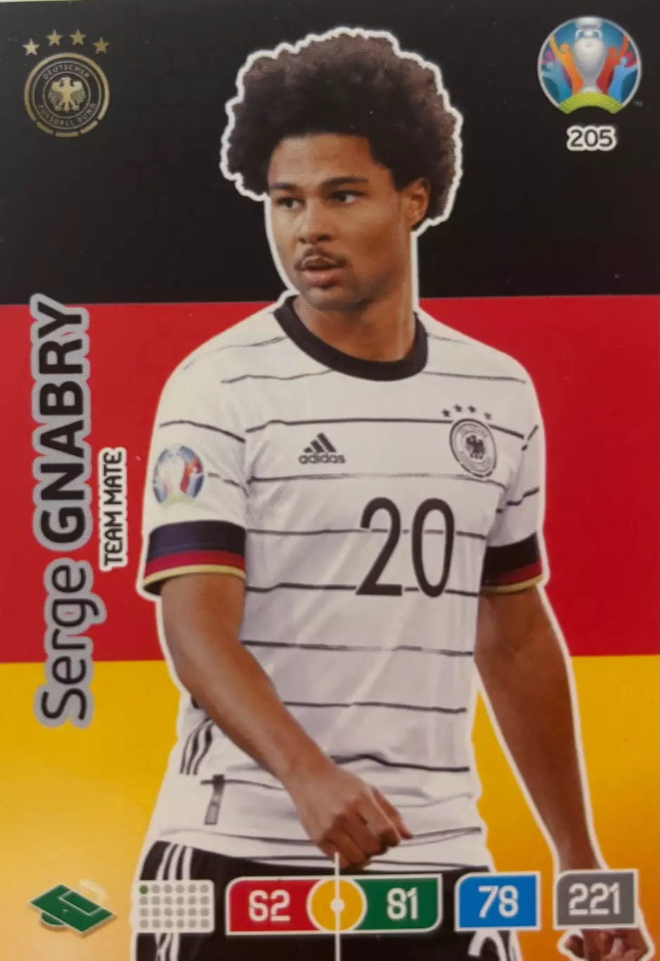 Футбол. Карточка Серж Гнабри Германия, Бавария Мюнхен Euro/Евро 2020 Panini