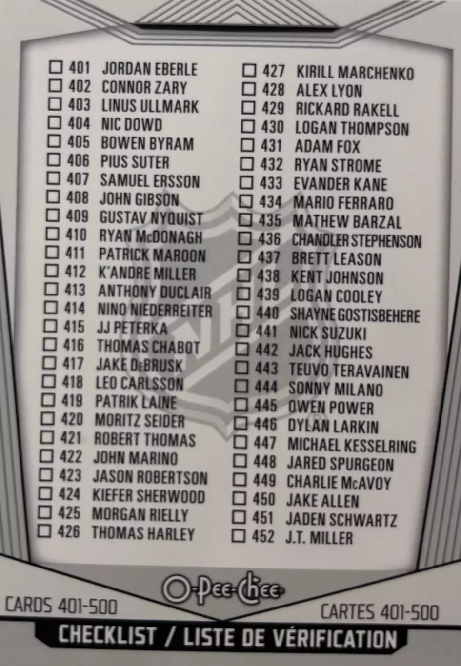 Хоккей. Карточка Checklist/Чеклист коллекции 2024-2025 O-Pee-Chee Hockey НХЛ/NHL