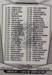 Хоккей. Карточка Checklist/Чеклист коллекции 2024-2025 O-Pee-Chee Hockey НХЛ/NHL
