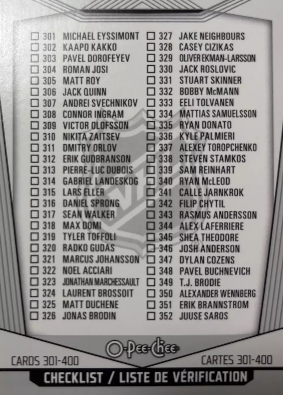 Хоккей. Карточка Checklist/Чеклист коллекции 2024-2025 O-Pee-Chee Hockey НХЛ-NHL