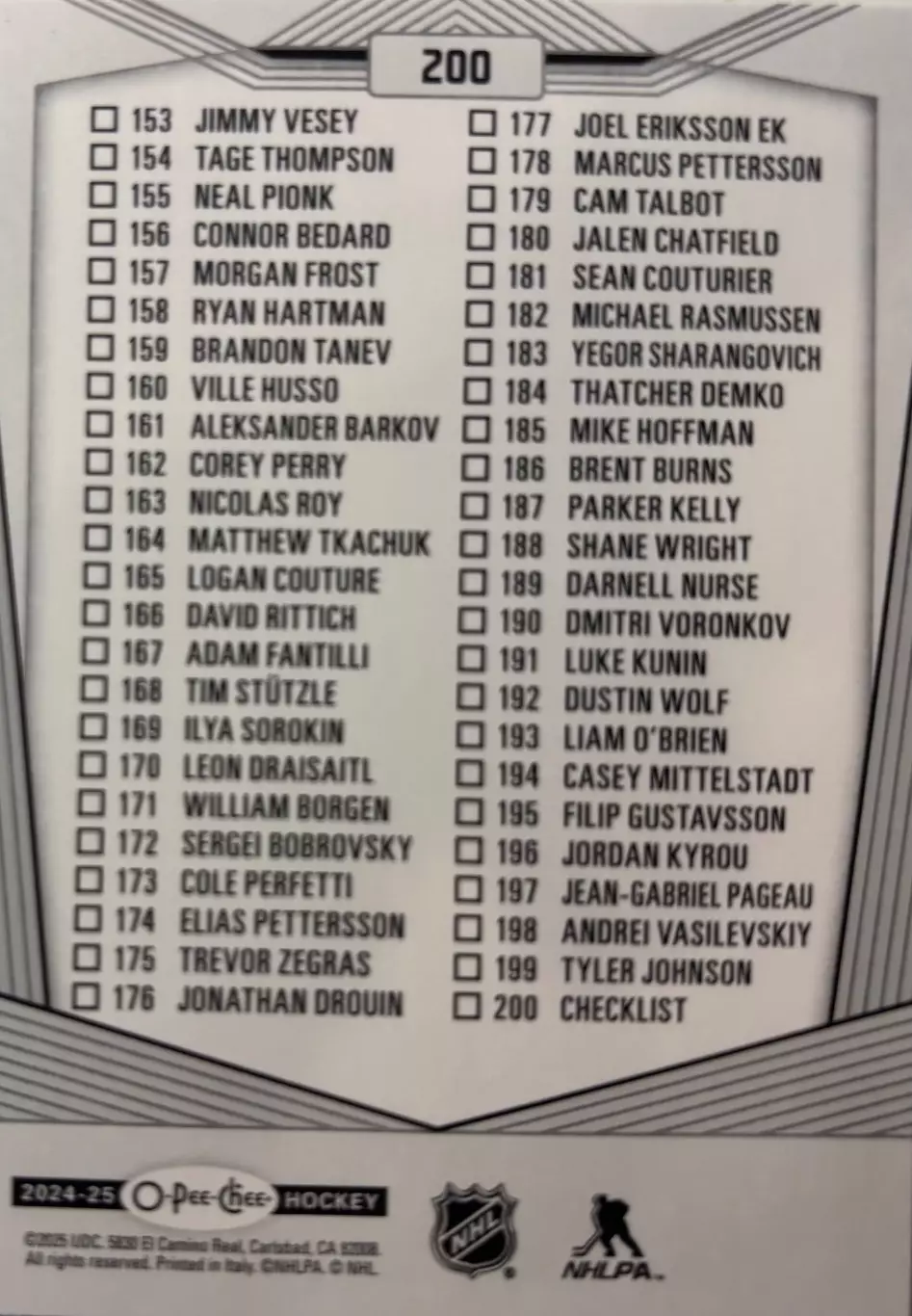 Хоккей. Карточка Checklist/Чеклист коллекции 2024-2025 O-Pee-Chee Hockey НХЛ NHL 1