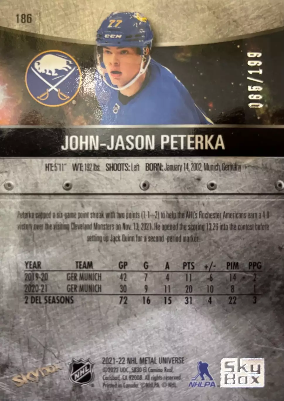 Карточка John-Jason Peterka/Джон-Джейсон Петерка Buffalo Sabres-Баффало НХЛ-NHL 1