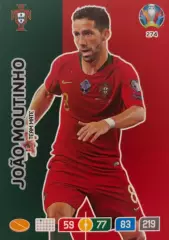 Футбол. Карточка Жоау Моутинью Португалия, Вулверхэмптон, Монако Евро/Euro 2020