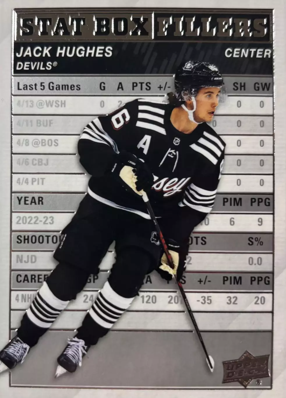 Хоккей. Карточка Jack Hughes - Джек Хьюз New Jersey Devils/Нью-Джерси НХЛ-NHL