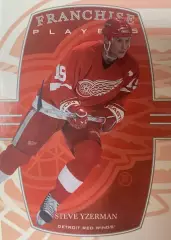 Хоккей. Карточка Steve Yzerman - Стив Айзерман Detroit Red Wings-Детройт НХЛ-NHL