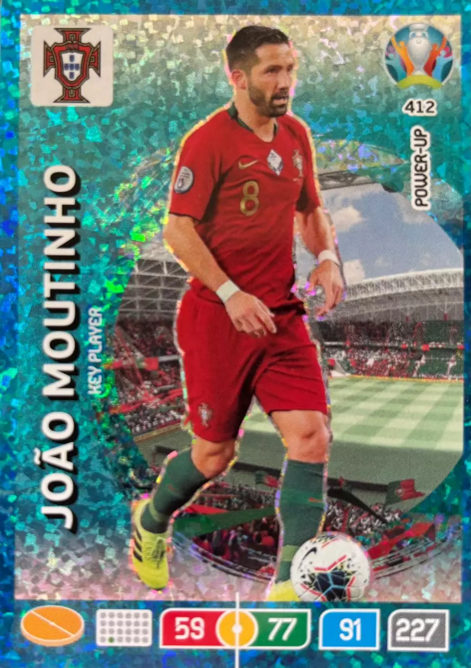 Футбол. Карточка Жуан Мотинью Португалия, Брага, Монако Euro/Евро 2020 PANINI