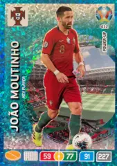 Футбол. Карточка Жуан Мотинью Португалия, Брага, Монако Euro/Евро 2020 PANINI