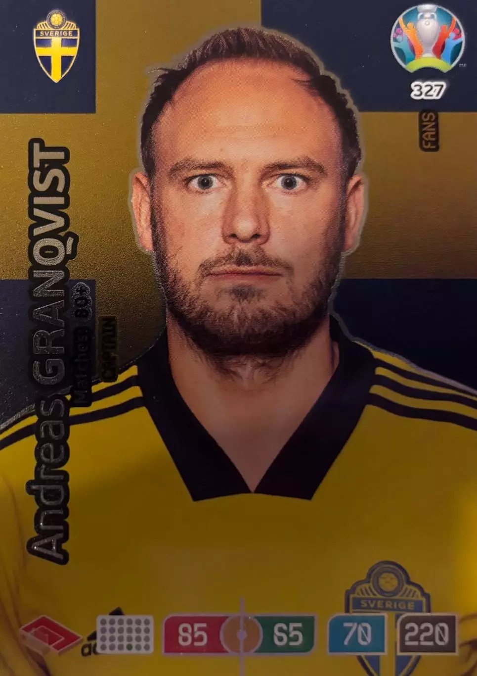 Футбол. Карточка Андреас Гранквист Швеция, Краснодар Euro/Евро 2020 Panini