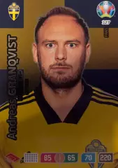 Футбол. Карточка Андреас Гранквист Швеция, Краснодар Euro/Евро 2020 Panini