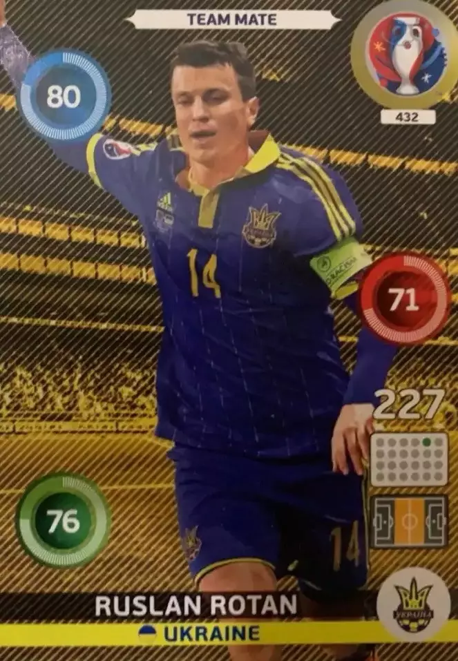 Футбол. Карточка Руслан Ротань Украина, Динамо Киев, Днепр Euro/Евро 2016 Panini