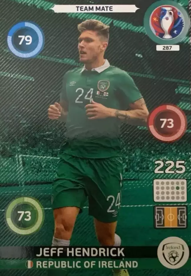 Футбол. Карточка Джефф Хендрик Ирландия, Бернли, Ньюкасл Euro/Евро 2016 Panini