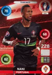 Футбол. Карточка Nani/Нани Португалия, Манчестер Юнайтед Euro/Евро 2016 Panini