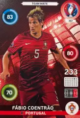 Футбол. Карточка Fabio Coentrao/Фабиу Коэнтрау Португалия Euro/Евро 2016 Panini