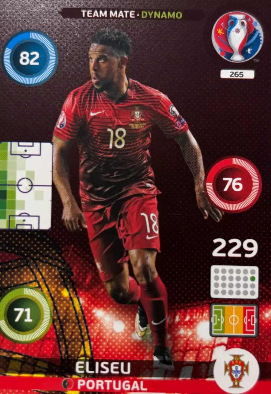 Футбол. Карточка Eliseu/Элизеу Португалия, Бенфика, Малага Euro/Евро 2016 Panini