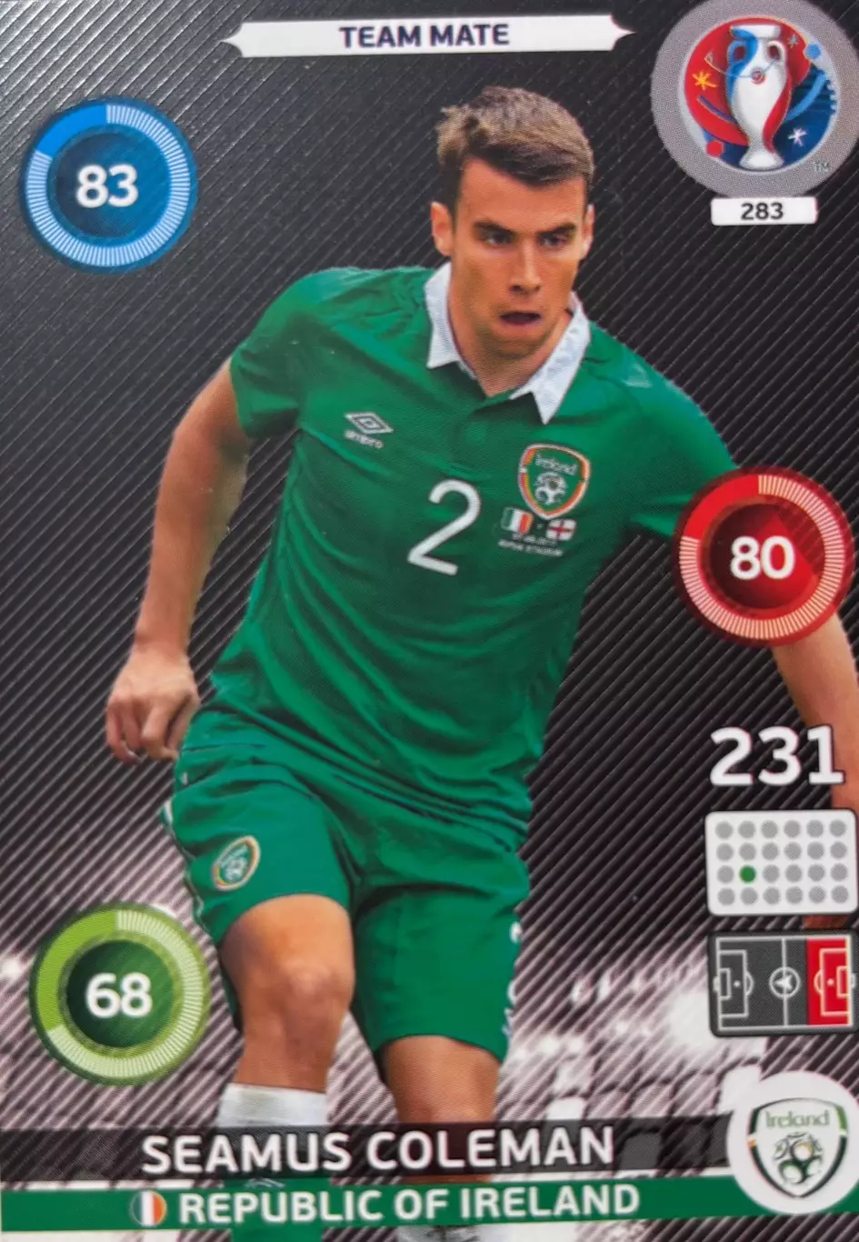 Футбол. Карточка Шеймус Коулман Ирландия, Эвертон Euro/Евро 2016 Panini/Панини