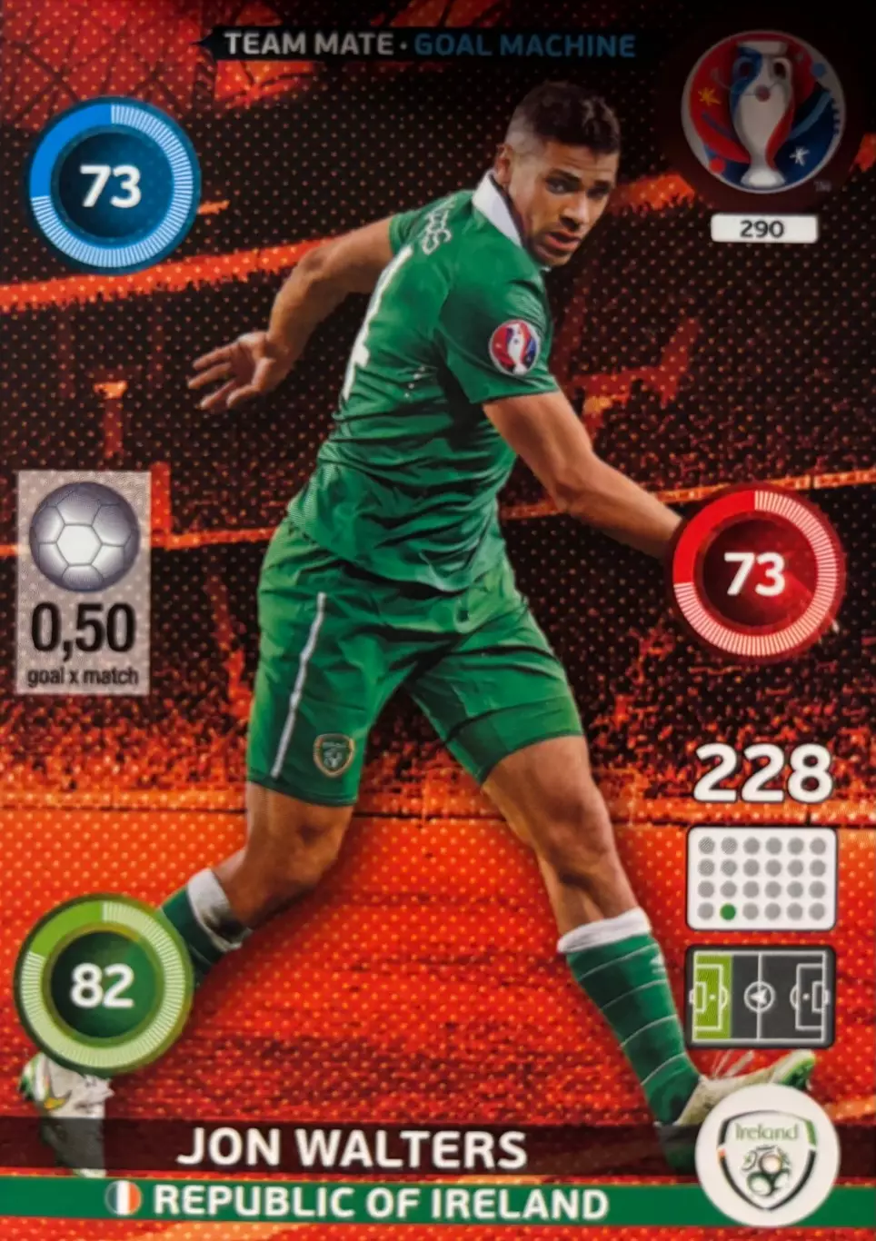 Футбол. Карточка Джонатан Уолтерс Ирландия, Сток/Халл Сити Euro/Евро 2016 Panini
