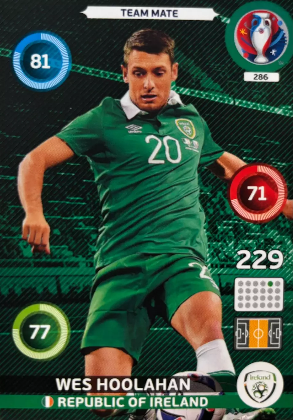 Футбол. Карточка Wes Hoolahan/Уэс Хулахан Ирландия Euro/Евро 2016 Panini/Панини