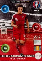 Футбол. Карточка Юлиан Баумгартлингер Австрия Euro/Евро 2016 Panini/Панини