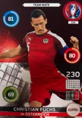 Футбол. Карточка Christian Fuchs/Кристиан Фукс Австрия Euro/Евро 2016 Panini