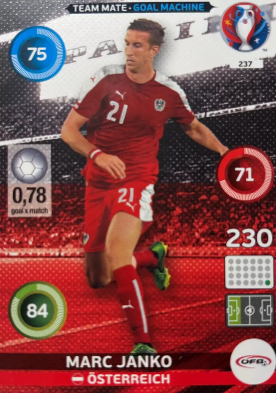 Карточка Марк Янко Австрия, Ред Булл Зальцбург, Базель Euro/Евро 2016 Panini