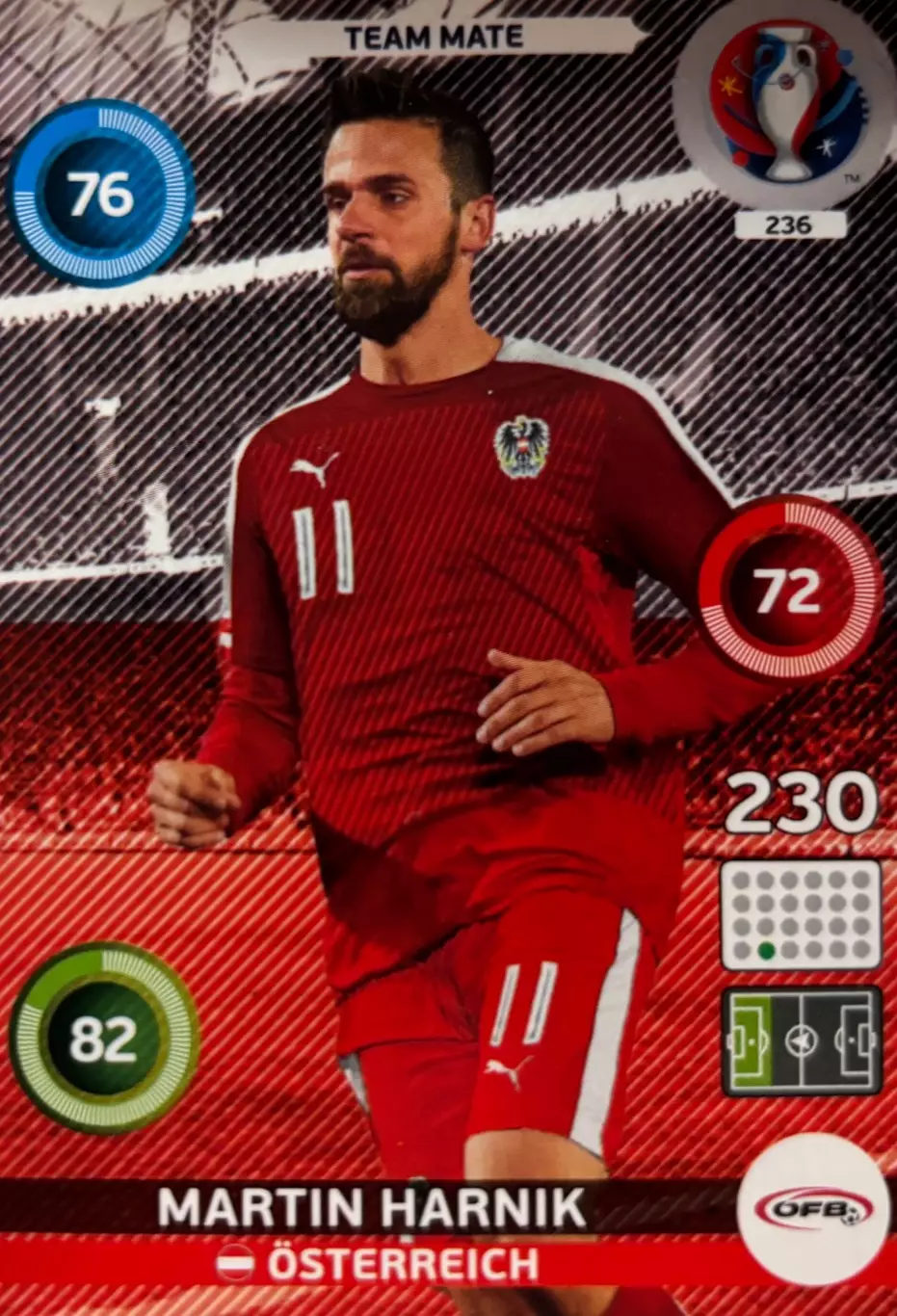 Карточка Мартин Харник Австрия, Вердер, Штутгарт, Гамбург Euro/Евро 2016 Panini