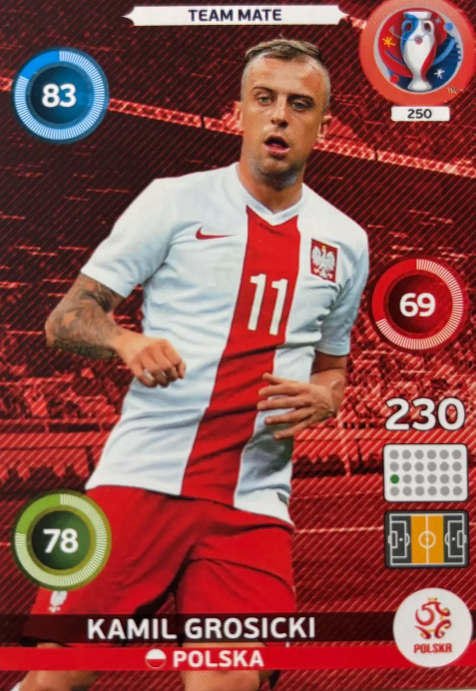 Футбол. Карточка Kamil Grosicki/Камиль Гросицкий Польша Euro/Евро 2016 Panini