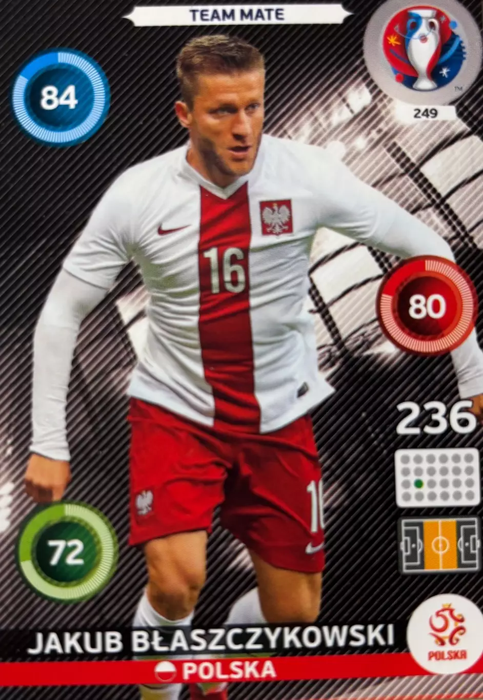 Футбол Карточка Якуб Блащиковский Польша Боруссия Дортмунд Euro/Евро 2016 Panini