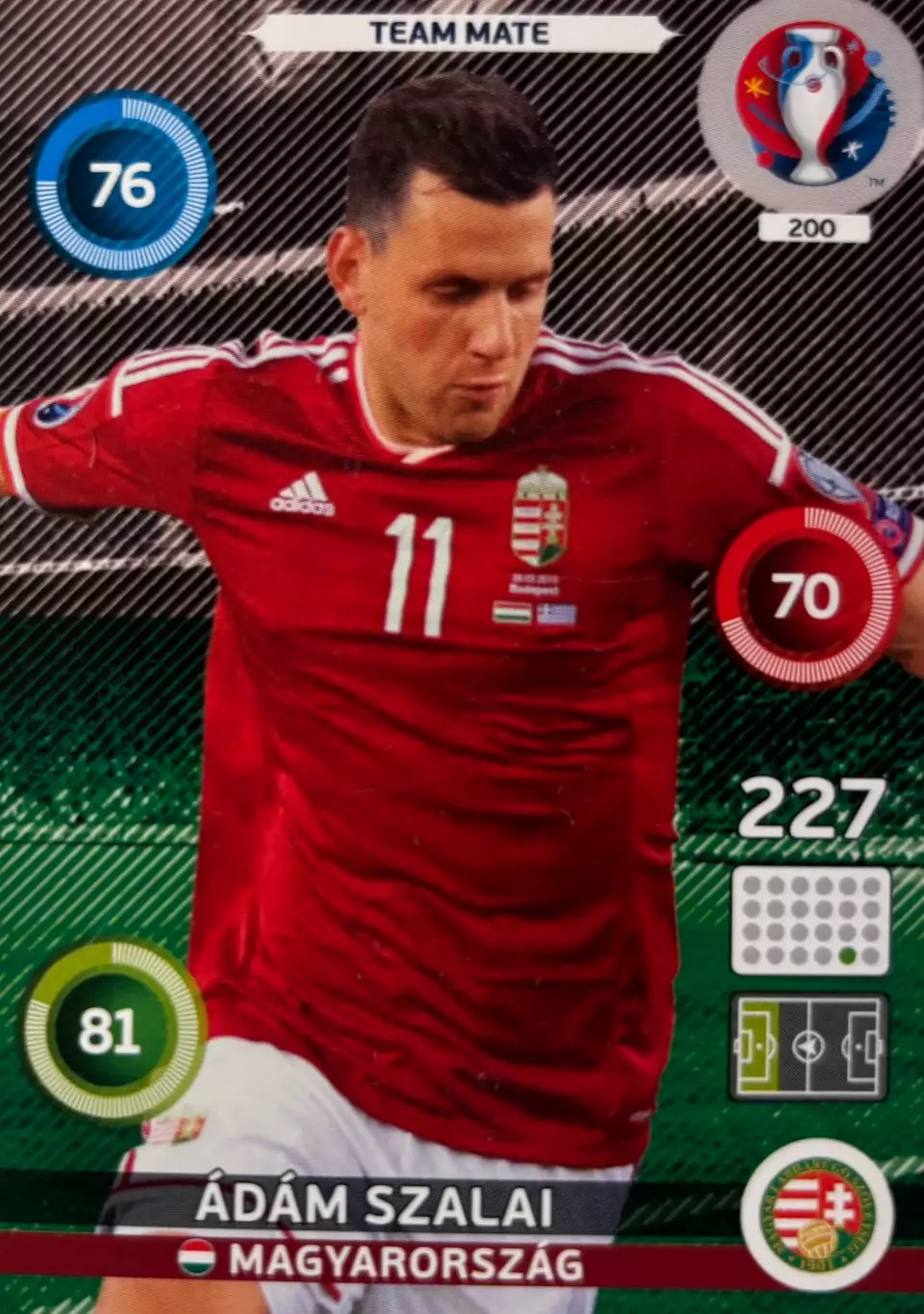Карточка Szalai/Адам Салаи Венгрия, Шальке 04, Хоффенхайм Euro/Евро 2016 Panini