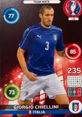 Футбол Карточка Giorgio Chiellini/Джорджо Кьеллини Италия/Ювентус Euro/Евро 2016