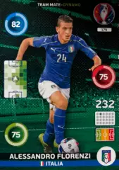 Футбол. Карточка Алессандро Флоренци Италия, Рома, Милан Евро/Euro 2016 Panini
