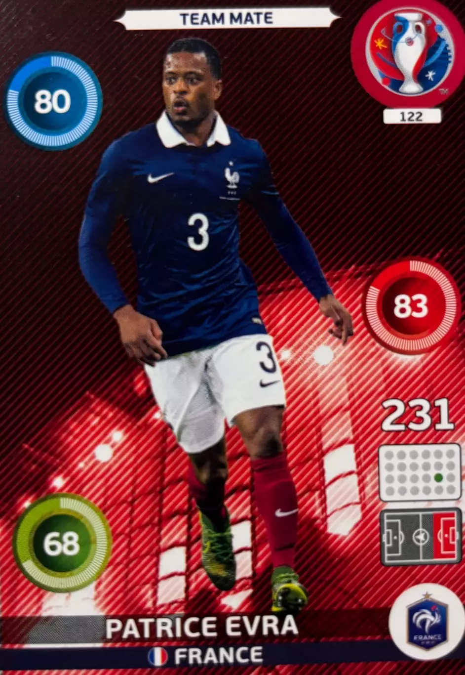 Футбол. Карточка Патрис Эвра Франция, Манчестер Юнайтед Euro/Евро 2016 Panini