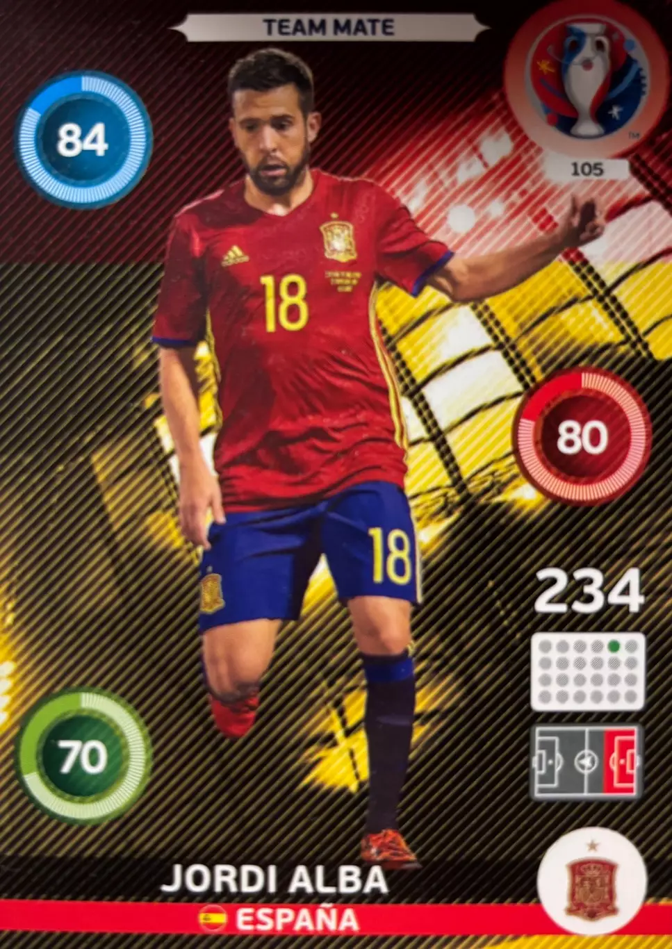 Футбол. Карточка Жорди Альба Испания, Барселона, Валенсия Euro/Евро 2016 Panini
