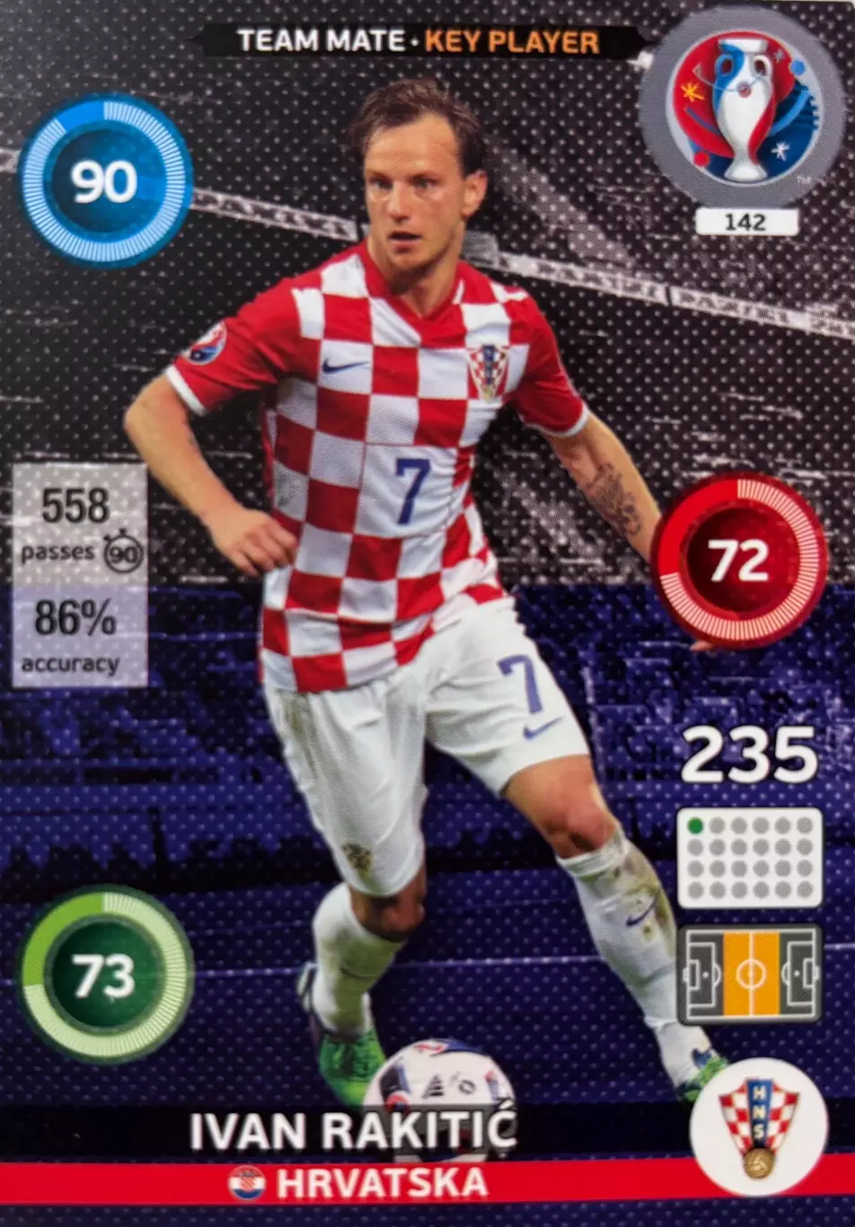 Футбол. Карточка Иван Ракитич Хорватия, Барселона Euro/Евро 2016 Panini/Панини
