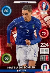 Футбол. Карточка Маттиа Де Шильо Италия, Ювентус, Милан Euro/Евро 2016 Panini