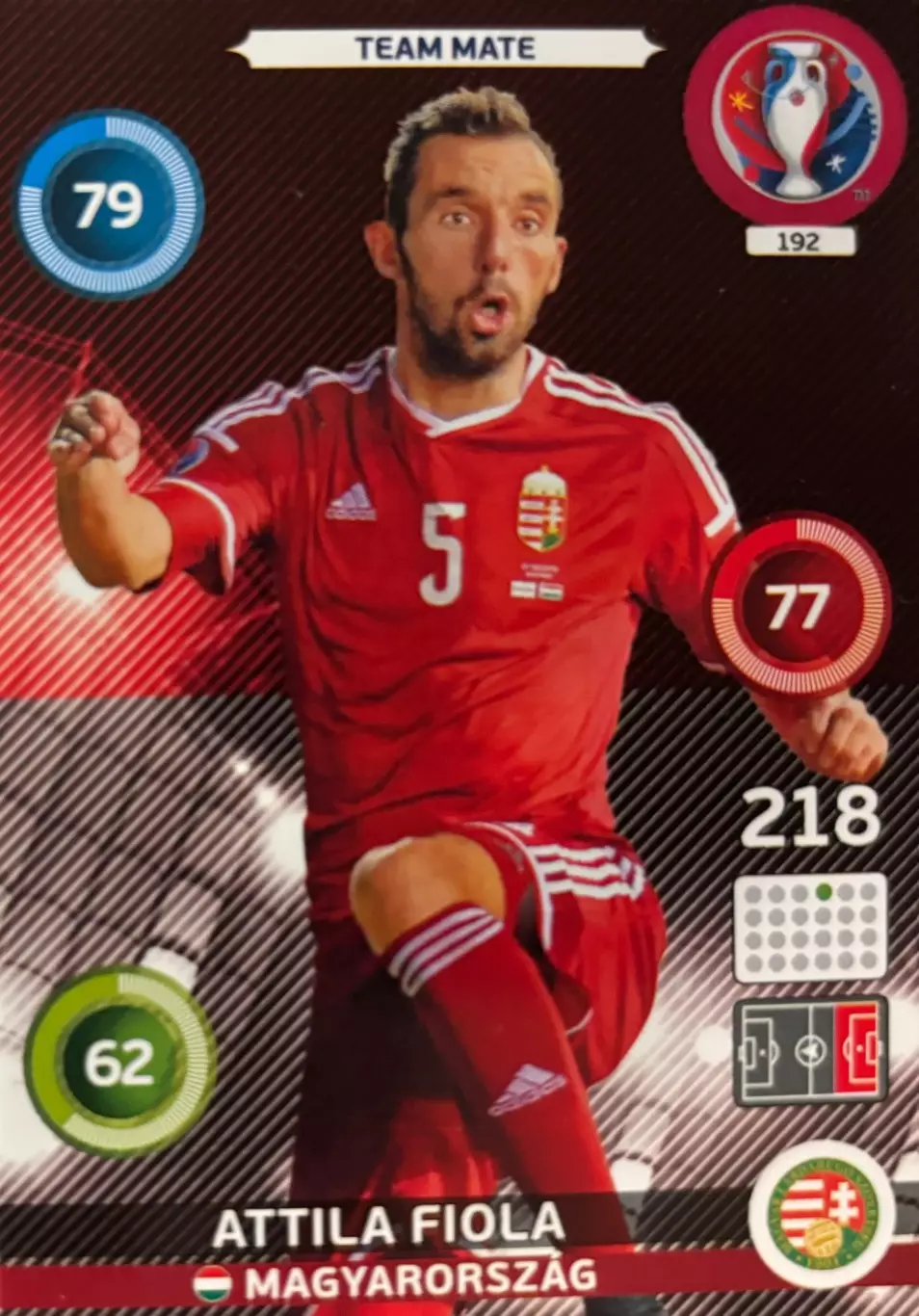 Футбол. Карточка Аттила Фиола Венгрия, Уйпешт Euro/Евро 2016 Panini/Панини