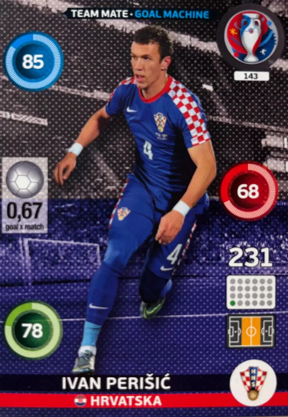 Футбол. Карточка Иван Перишич Хорватия, Бавария, Интер Euro/Евро 2016 Panini