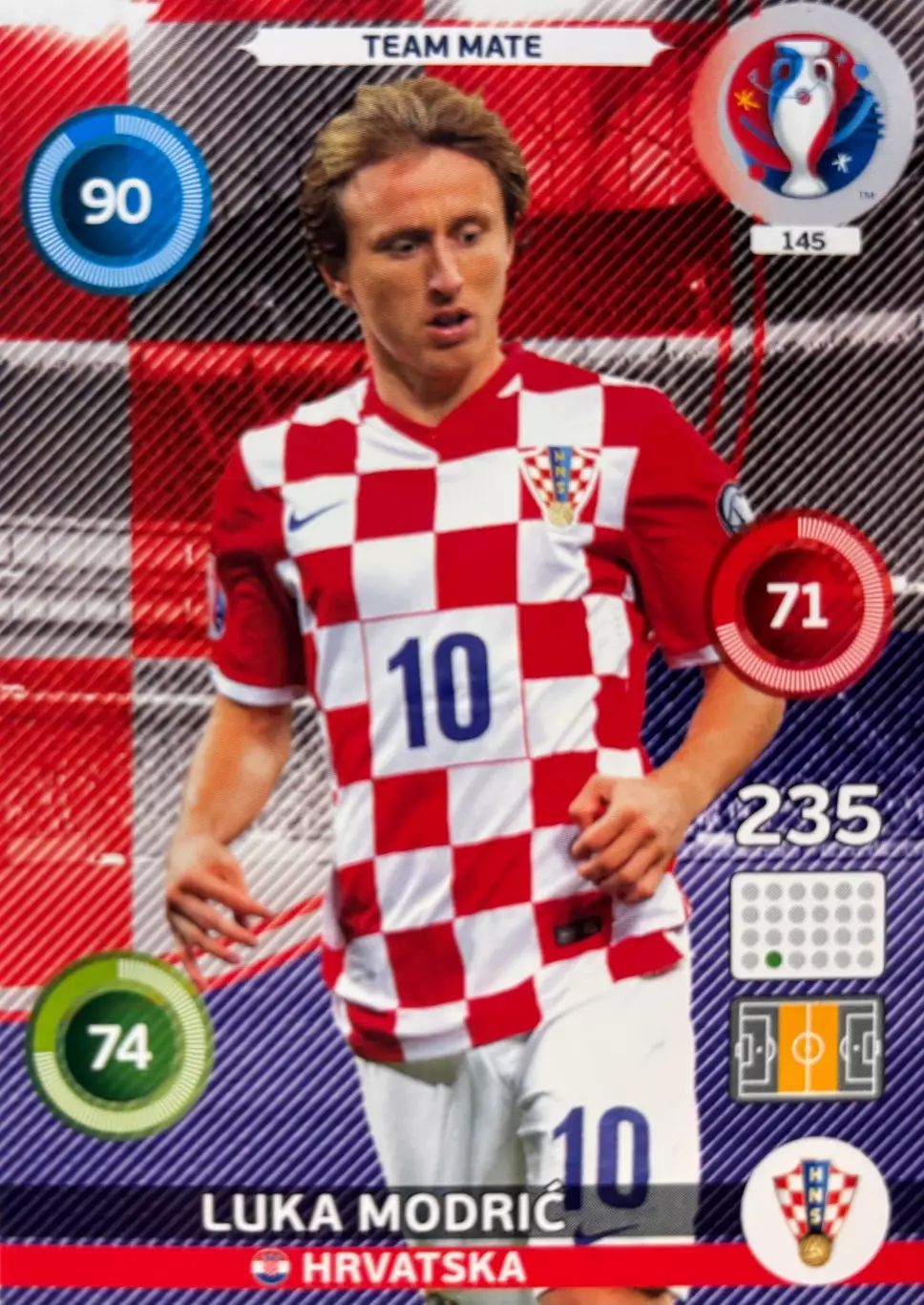 Футбол. Карточка Лука Модрич Хорватия, Милан, Реал Мадрид Euro/Евро 2016 Panini